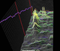 2R-Wave Gated, K-Sounds Analysis – 3 Dimensional Map