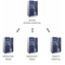 Blood Bank Storage System | Hemosafe