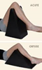 Acute Knee Wedge | Bone Foam™ 