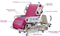 Critical Care Bed - Total Care Connect