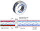 Merus Ring - Stop rust, limescale and bio fouling problems in all water bearing systems